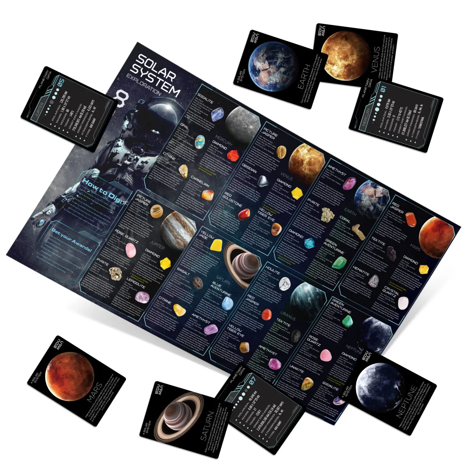 Galaxy Gemstone Dig Kit fold-out poster with specimen names and eight planet learning cards